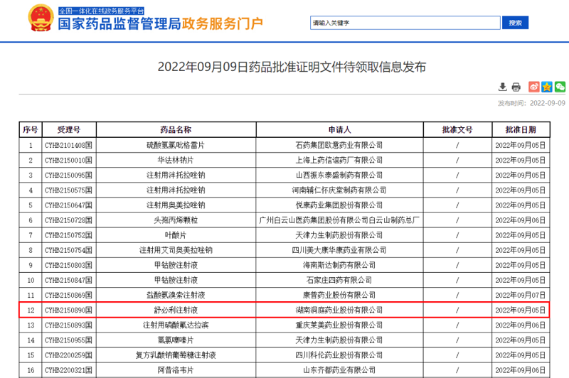 晶易醫(yī)藥完成研發(fā)：洞庭藥業(yè)舒必利注射液首家通過一致性評(píng)價(jià)