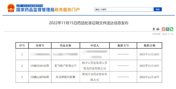 晶易動態(tài) | 富馬酸盧帕他定片、羥苯磺酸鈣膠囊兩項目同日獲批過評！