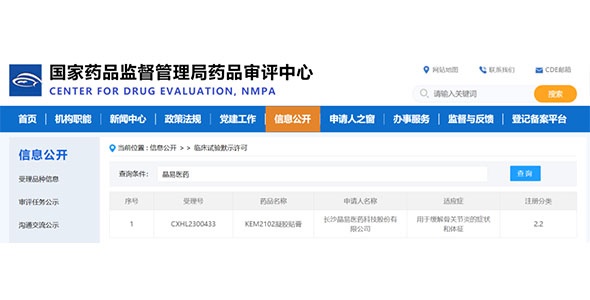 晶易動態(tài) | “722”后首個改良型凝膠貼膏獲臨床默許！